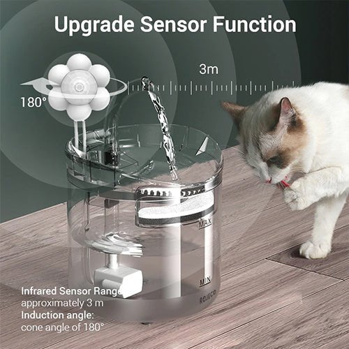 Smart Cat Water Fountain - Pampered Pets