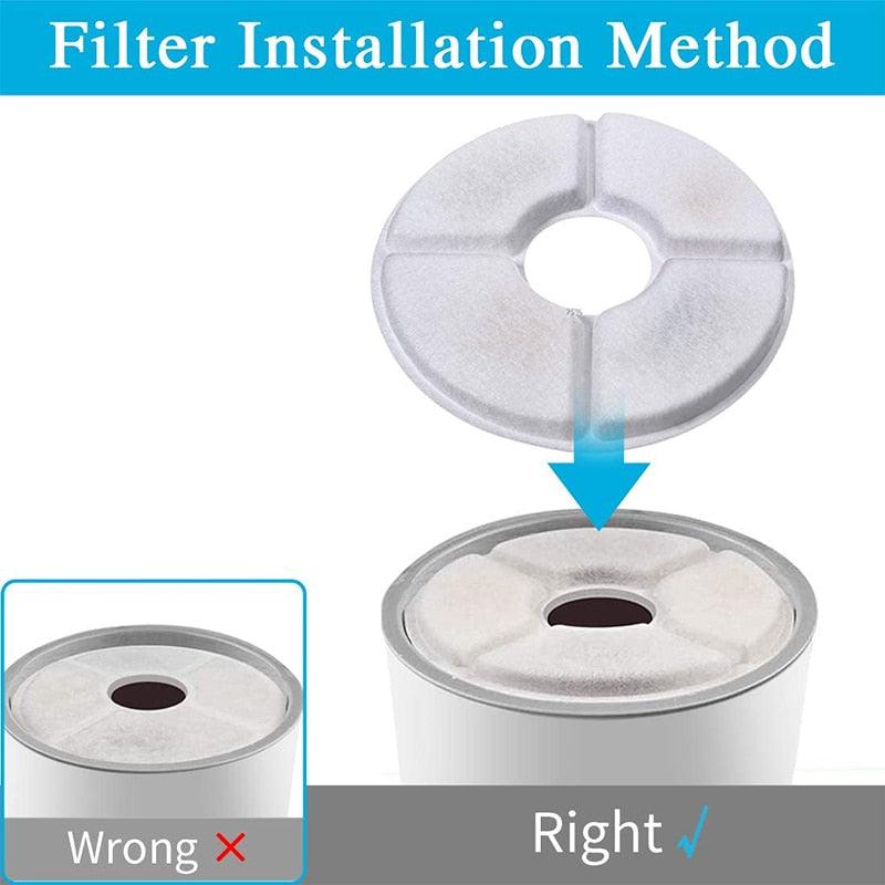 Cat Water Fountain Filter - Pampered Pets